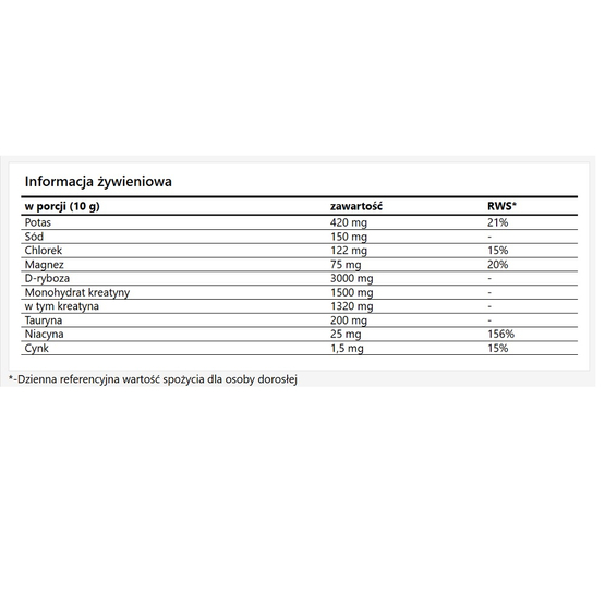 MZ PURE HydroPure Electrolytes suplement diety w proszku smak brzoskwiniowy 300g
