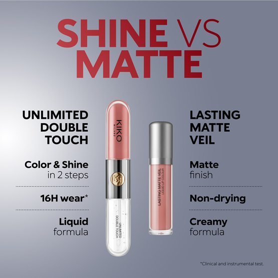 KIKO Milano Unlimited Double Touch dwuetapowa płynna pomadka do ust 101 Soft Rose 6ml