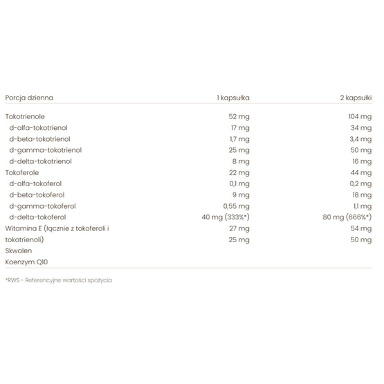 Doctor Life Tocotrienols Forte + Q10 suplement diety 60 kapsułek