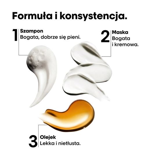 L'Oreal Professionnel Serie Expert Metal Detox zestaw szampon 100ml + maska 75ml + olejek 30ml'