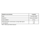 Pharmovit Miedź 2 mg suplement diety 60 kapsułek