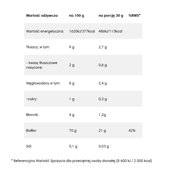 Intenson Vegan Protein o smaku czekoladowym 600g